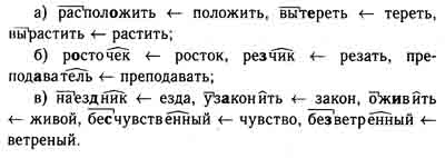 Русский язык 6 класс упражнение 99. Способы словообразования упражнения. Гдз по русскому языку 6 класс упражнение 174. Способы словообразования 5 класс упражнения. Гдз учебник решебник 6 класса по русскому языку упражнение 174.