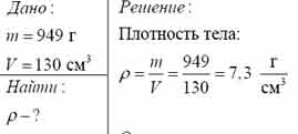 Определите плотность металлического бруска 949. Плотность металлического шарика. Определите плотность металлического бруска массой 949 и объемом 130 см3. Металлическая деталь массой 949 г имеет объем 130 куб. Металлическая деталь массой 949 г.