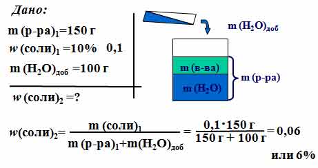 Массовую долю соли в полученном растворе