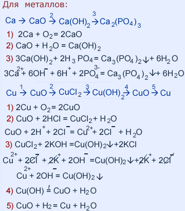 Ц о плюс эн аш 3. Цепочки превращений по неорганической химии 8. Цепочки превращений 8 класс химия с решением. Цепочки превращений по химии с ответами 8. Цепочки уравнений реакций неорганическая химия.