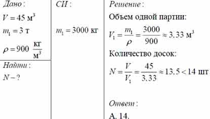 Объем 400