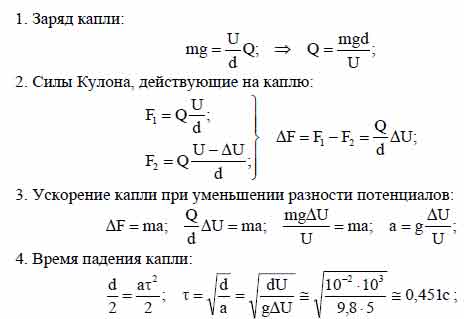 Заряды капель