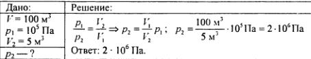 Водород находился при давлении в объеме. Нормальное давление водорода. 100 М водорода находящегося при нормальном давлении нагнетают в. В автомобильную шину объемом 0.025 м3 накачали воздух до давления. Баллон вместимостью 0,025.